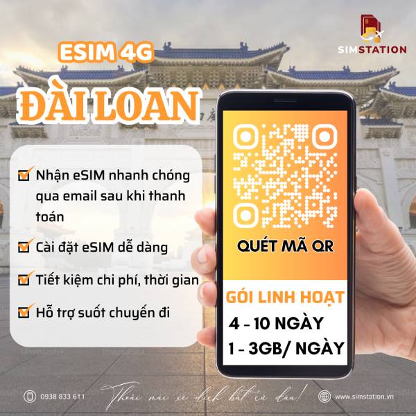 eSIM Đài Loan - Gói Theo Ngày