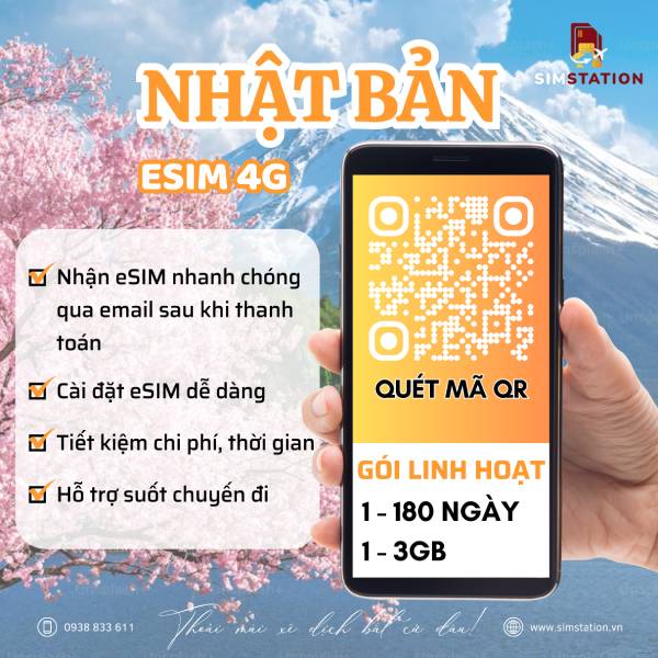 ESIM Nhật Bản (Softbank) - Gói Theo Ngày
