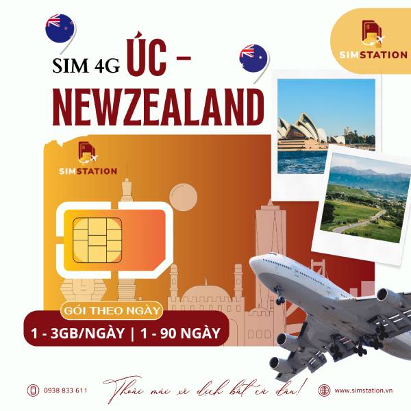Sim Úc - New Zealand - Gói Theo Ngày
